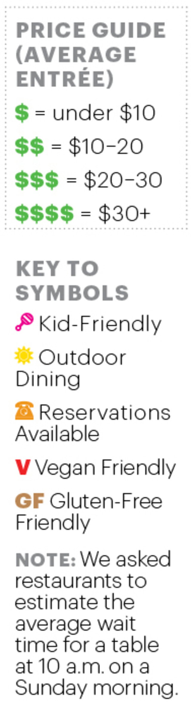 0515 bestnewbrunch key awmb9o li7y7m