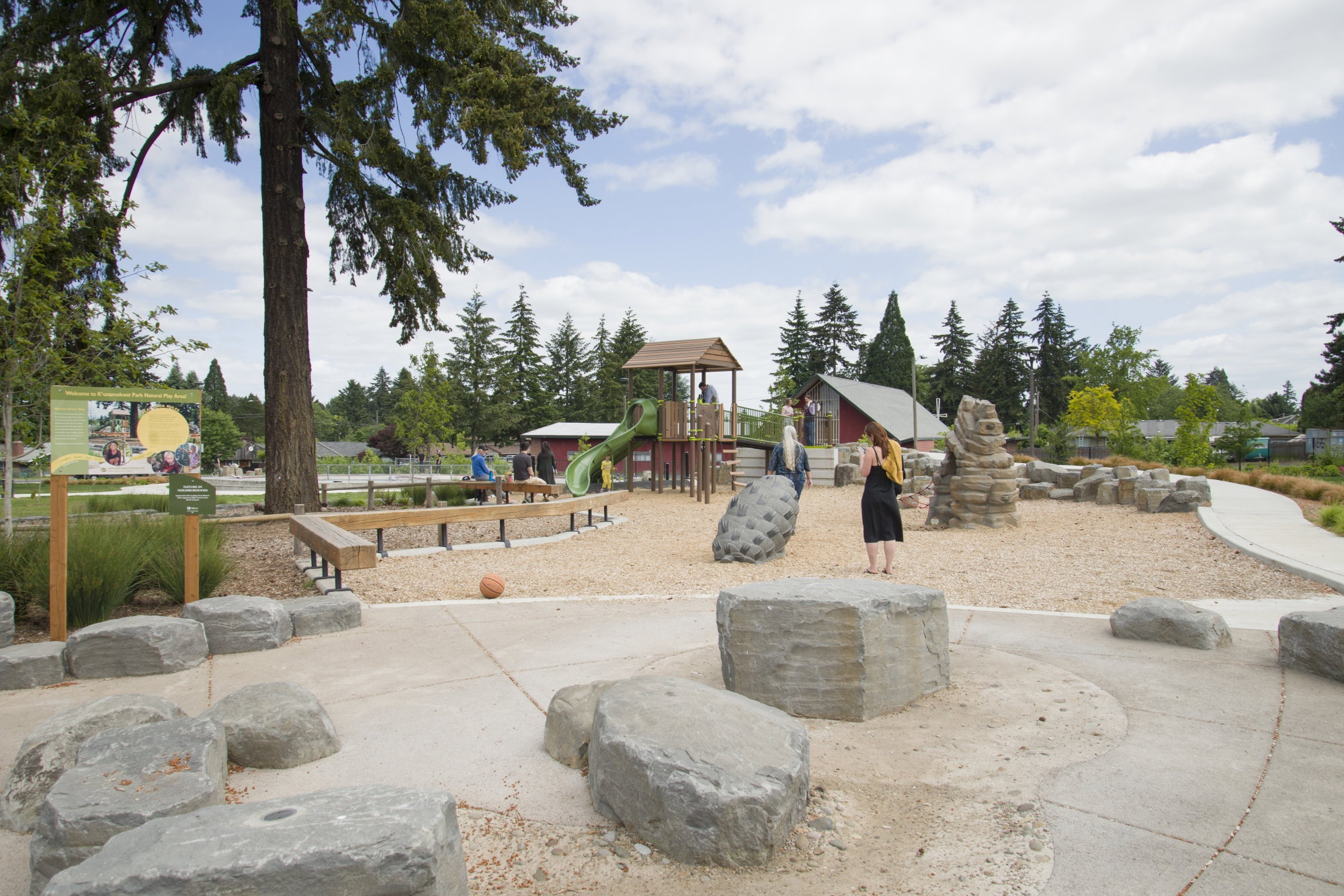 Neighborhood Guide: Cully Neighborhood Guide: Cully