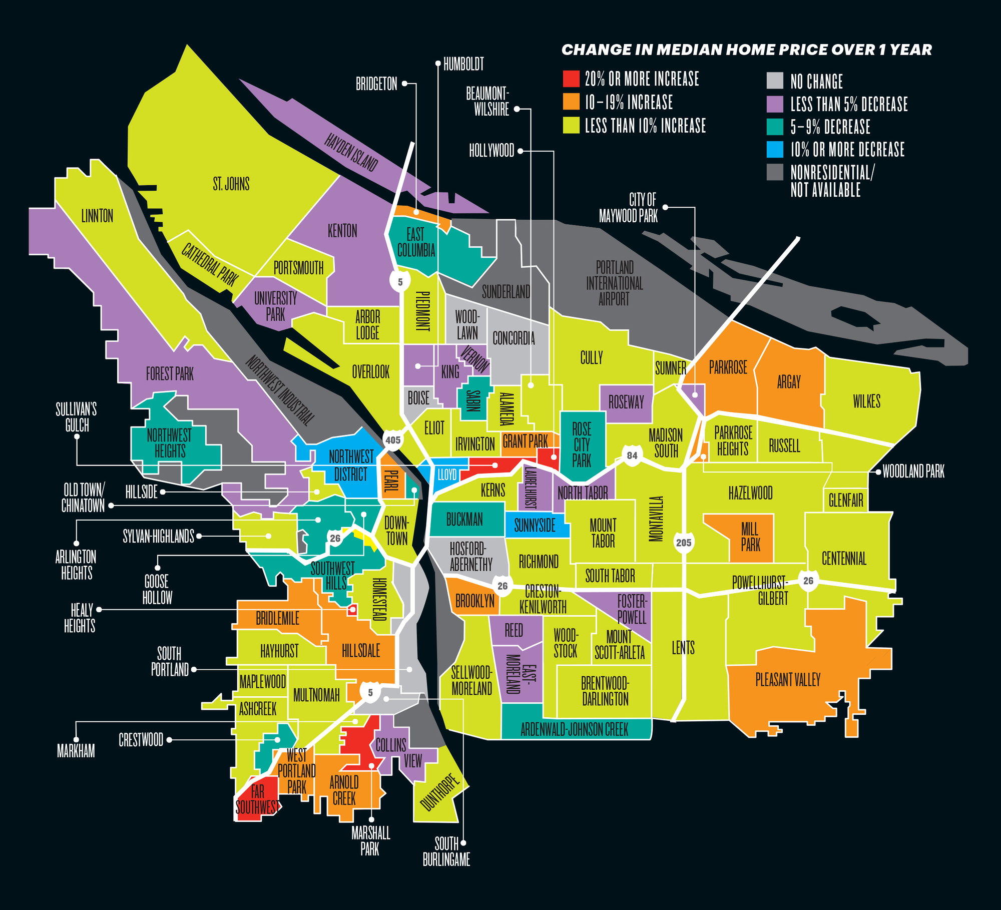 Portland Neighborhoods by the Numbers 2019: The City Portland Neighborhoods by the Numbers 2019: The City